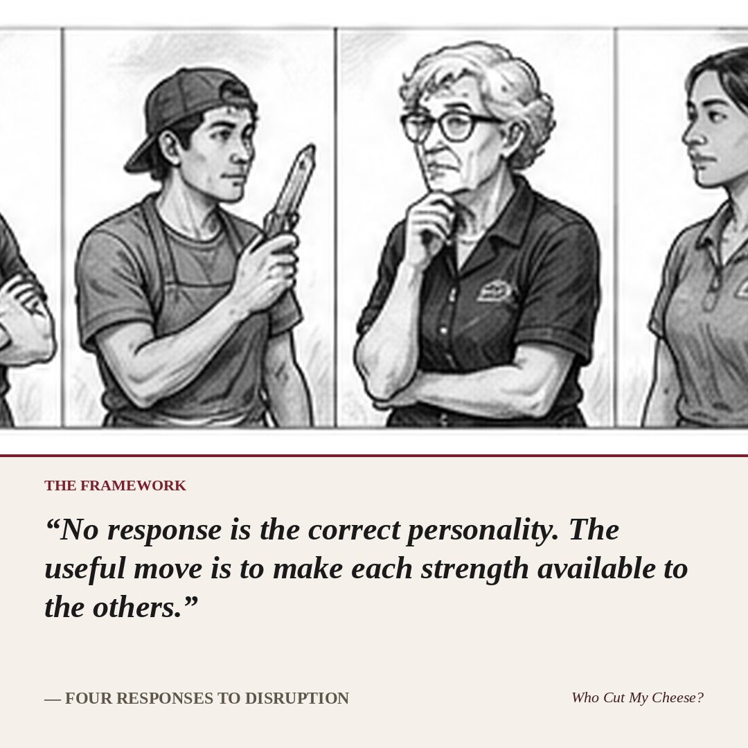 No response is the correct personality. — Four Responses to Disruption